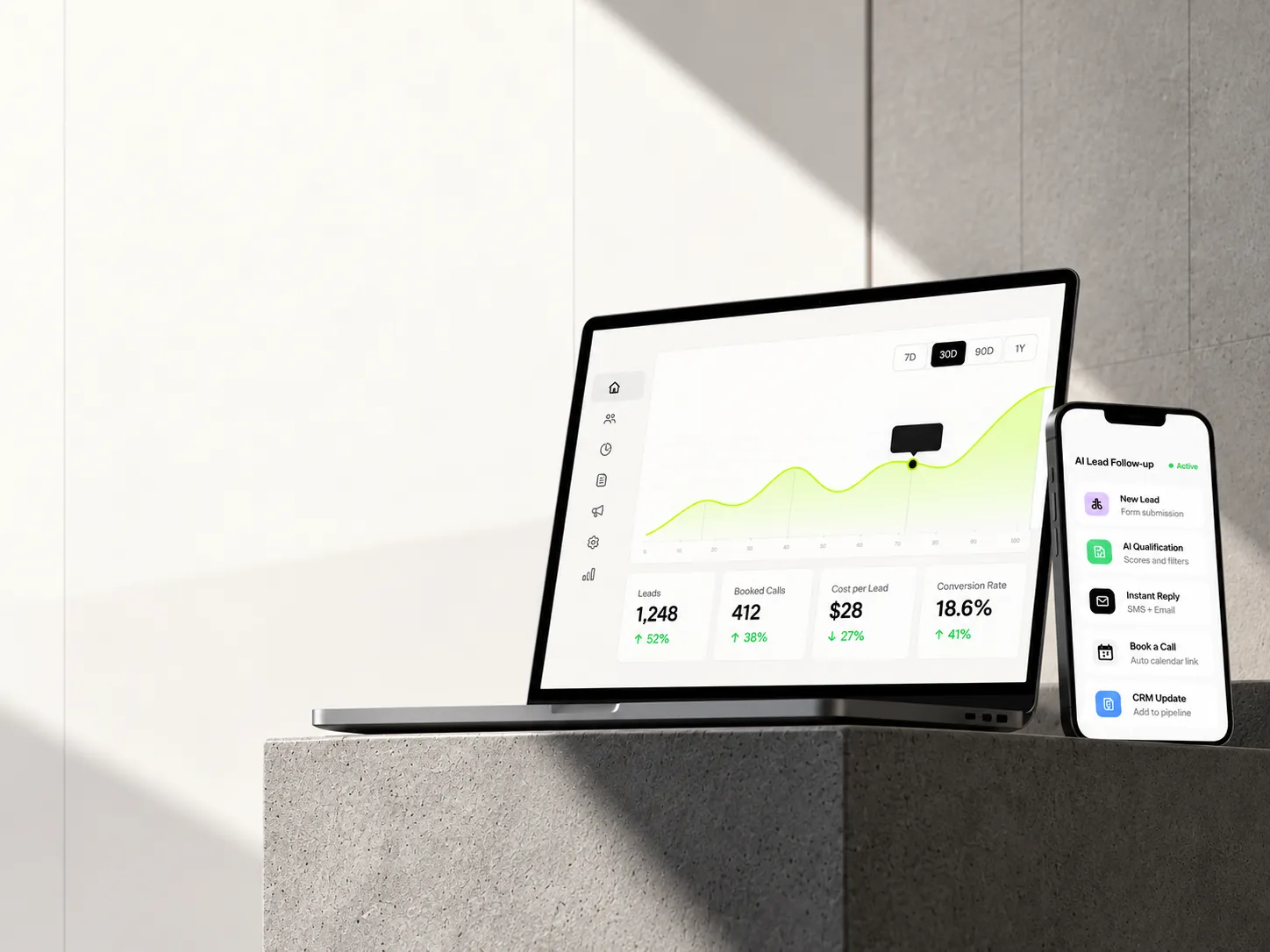 Illustrative growth dashboard on a laptop and phone, showing sample revenue, leads, booked calls, cost per lead and an automated lead follow-up flow